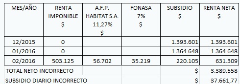 tabla_1 tabla_1
