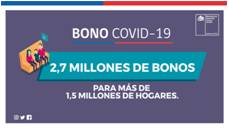 Bono Covid 19 Bono Covid 19