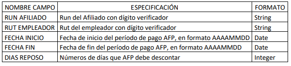 imagen 3 imagen 3