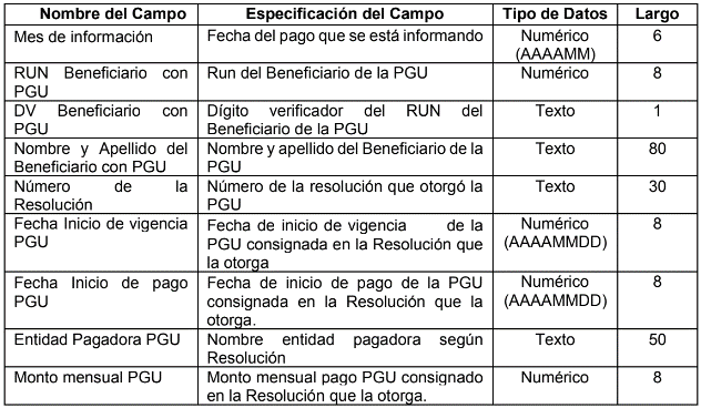 imagen 1 imagen 1