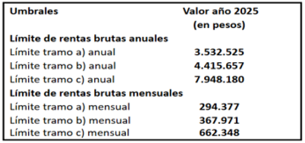 imagen imagen