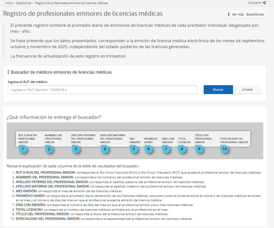 registro lm registro lm
