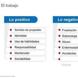 Salud mental en el trabajo Salud mental en el trabajo